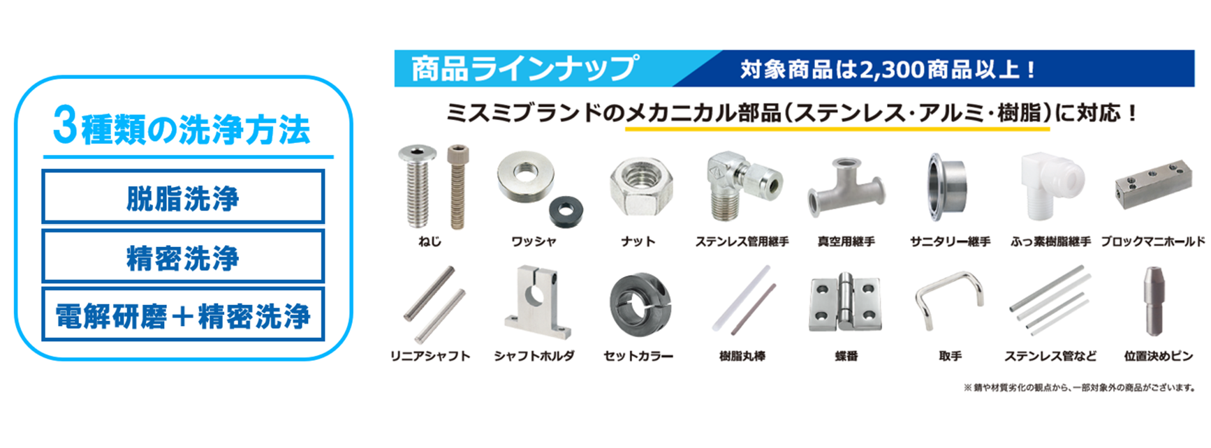 Mテック_クリーン洗浄品